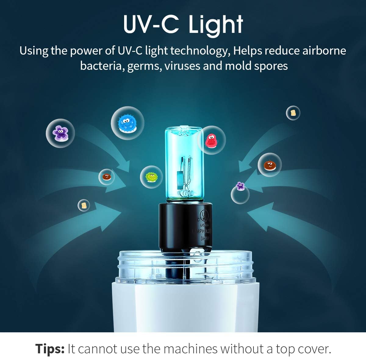 Portable UV Light Sanitizer, Eliminates Germs & Odor with UV-C Light Kill Airborne Viruses for Bedrooms, Kitchen, Bathroom, Pet Area, Nursery: Kitchen & Dining