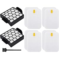 VacEssentials Filter Replacement Parts for Shark Navigator Pet Plus NV150 NV150C NV151 NV251 NV255 ZU51,Navigator Zero-M Self