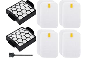 VacEssentials Filter Replacement Parts for Shark Navigator Pet Plus NV150 NV150C NV151 NV251 NV255 ZU51,Navigator Zero-M Self