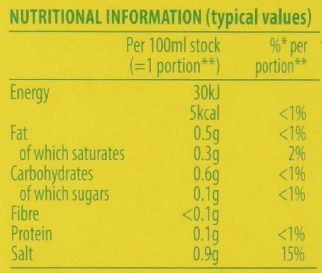Knorr Chicken Stock Cubes, 20 x 10 g Buy Online in UAE. knorr