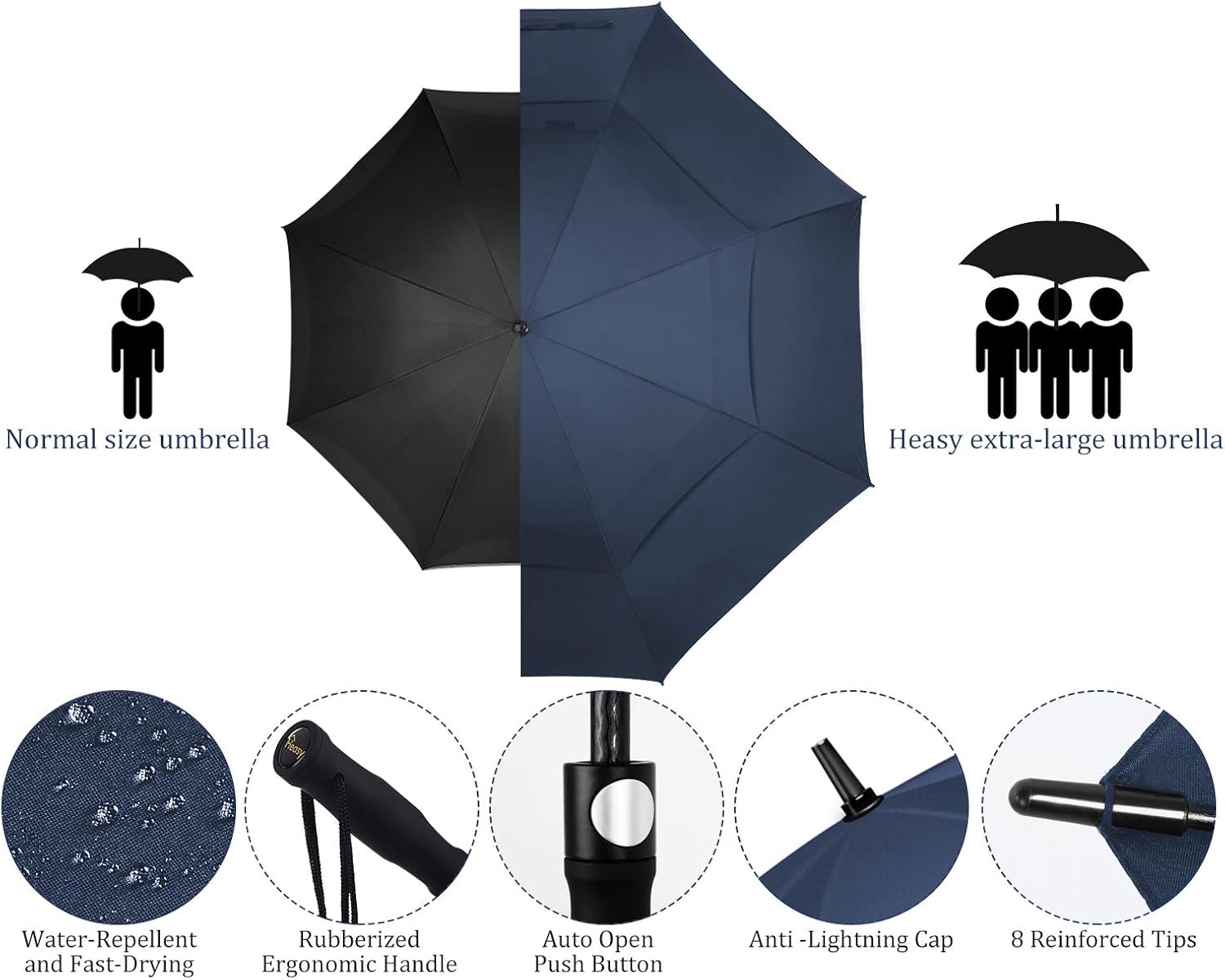 Heasy Golf Umbrella 58/62/68 Inch Large Windproof Waterproof Oversize Double Canopy Extra Sturdy Automatic Stick Umbrellas for Men & Women : Sports & Outdoors