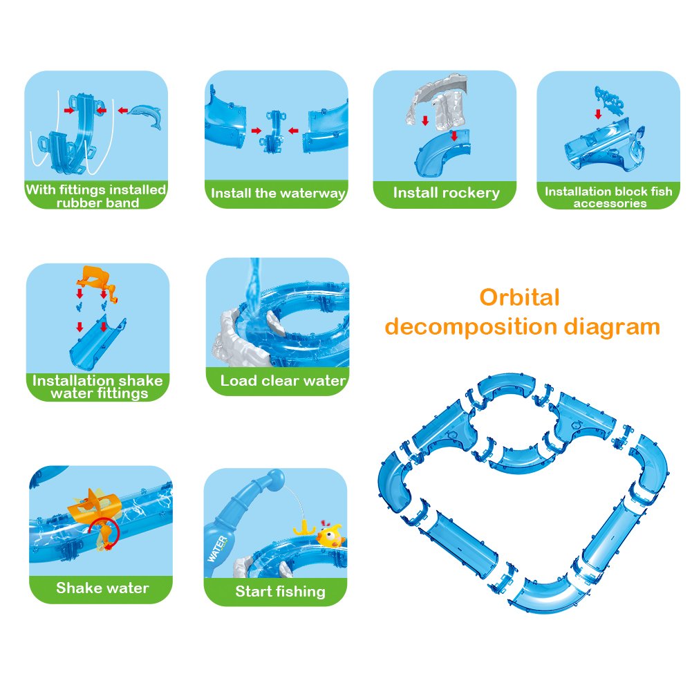 Water Play Table Toy Fishing Game Splash Waterpark with Accessories and Music Shine for Kids 3+, 30*29*17cm, Small Size