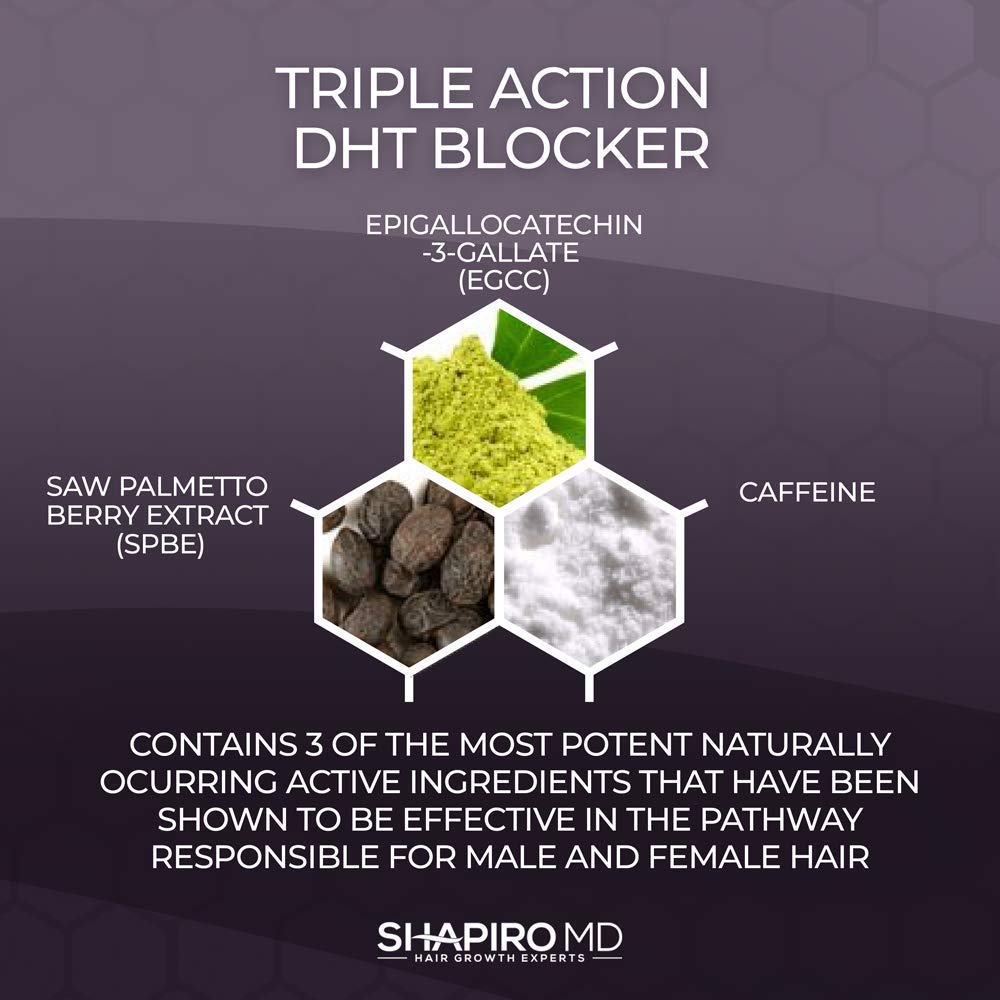 Hair Loss Shampoo | All-Natural Vegan Formula, DHT Blockers for Thinning Hair Developed by Dermatologists | Experience Healthier, Fuller and Thicker Looking Hair - Shapiro MD | 2-Month Hair Shampoo Supply: Beauty