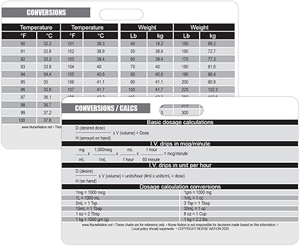 Amazon Com Healthcare Conversions Weight Conversions Temperature Conversions And Common Iv Drug Calculations Horizontal Badge Card Excellent Resource For Nurses Nursing Clinicals And Rn Students Office Products