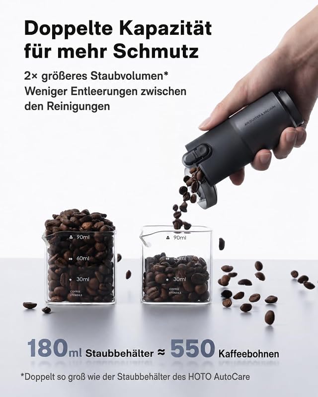AutoCare Plus, Akku-Autostaubsauger, 20000Pa Saugkraft Handstaubsauger