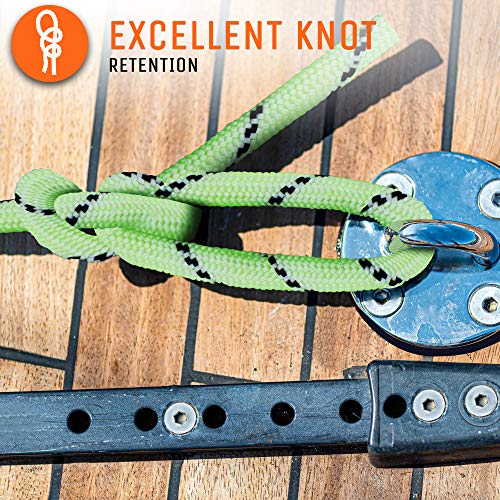 2 Lightweight+Excellent+Retention+Construction+Projects