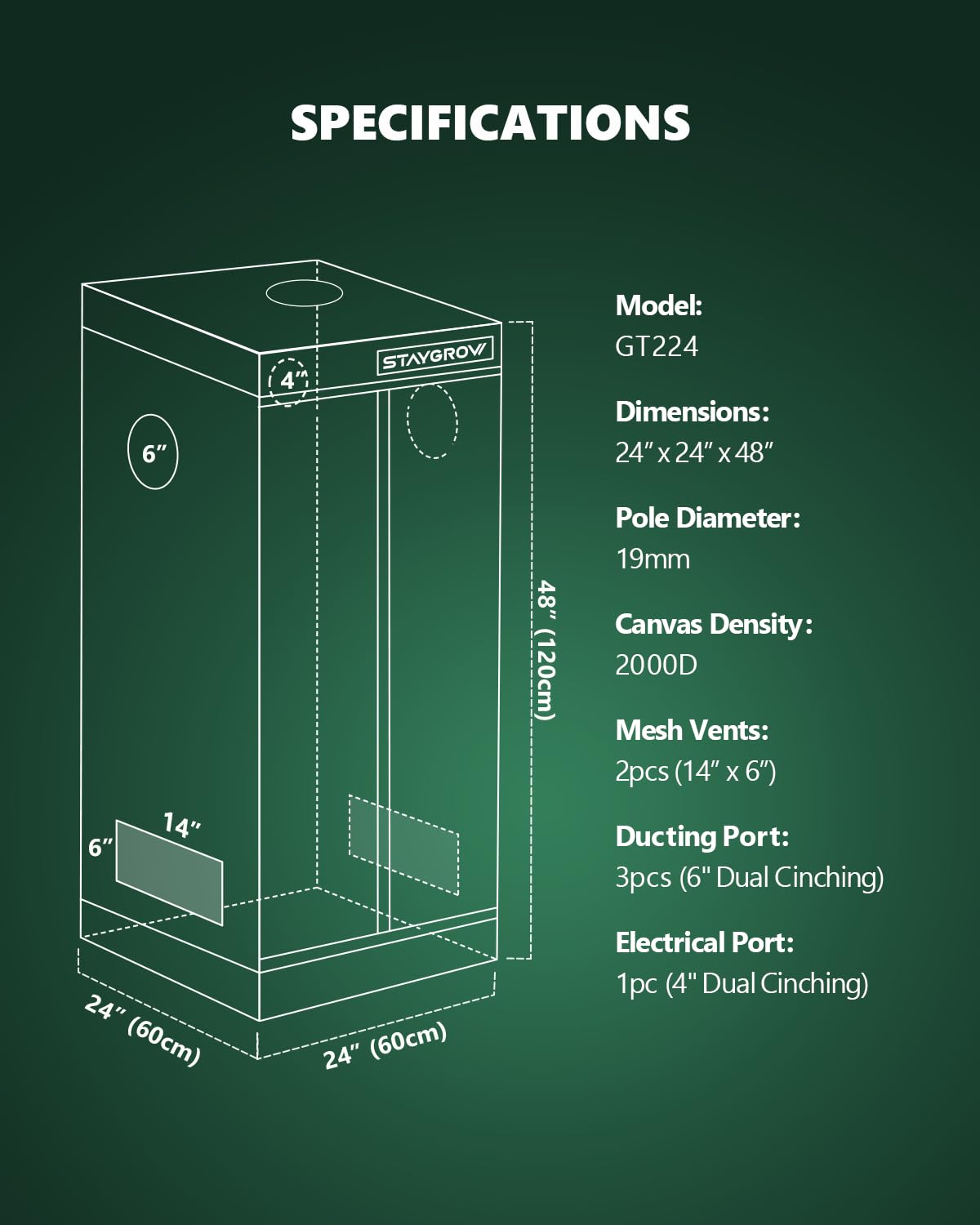 2000D 2x2 Grow Tent with Full View Transparent Door, Industry-Leading Highest Density Mylar Canvas 24