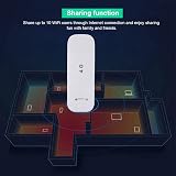 Dpofirs 4G LTE USB WiFi Router Mobile Hotspot Modem Stick 10 Users 32GB view 7