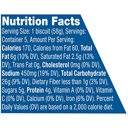 1 Pillsbury+Grands+Refrigerated+Biscuits+Original
