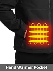 PTAHDUS Men's Heated Jacket Soft Shell with Hand