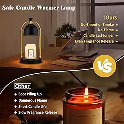 Hong-in Candle Warmer Lamp with Timer and