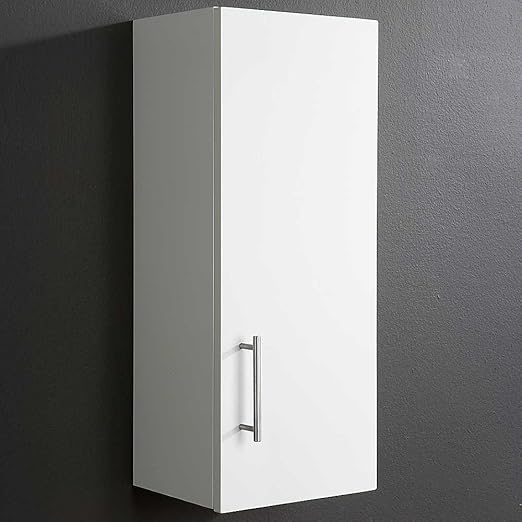 Mountrose Arctic High Gloss Bathroom Wall White Amazon.co.uk