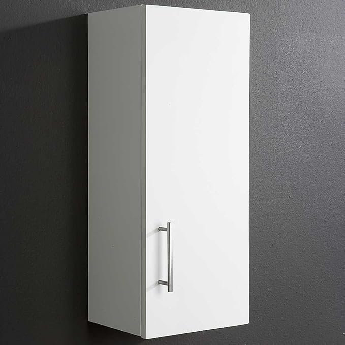 Mountrose Arctic High Gloss Bathroom Wall White Amazon.co.uk