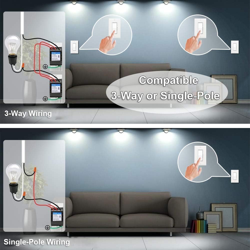 Wall Switch, 2Pack On/Off Dimmer Switch for Dimmable LED Panel Lights, CFL, Halogen and Incandescent Bulbs, with Wallplate, Single-Pole/3-Way, ETL Listed: Industrial & Scientific