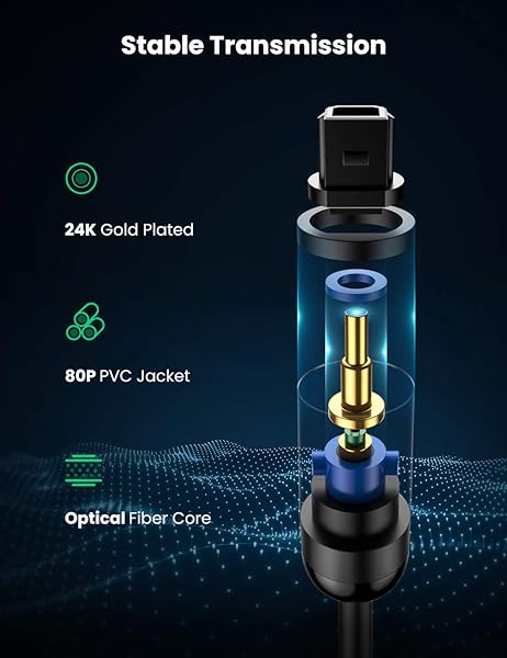 UGREEN Cable ptico Audio Digital Cable Toslink Spdif Fibra Dolby DTS 5 1 Sonido Envolvente para Barra de Sonido Smart TV PS4Xbox Amplificador Home Cinema Blu Ray PlayersDVDProyector