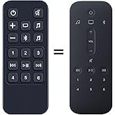 PZL Replacement Remote for Bose Smart Soundbar 500 900 Speaker System Remote Control - No Setup Required