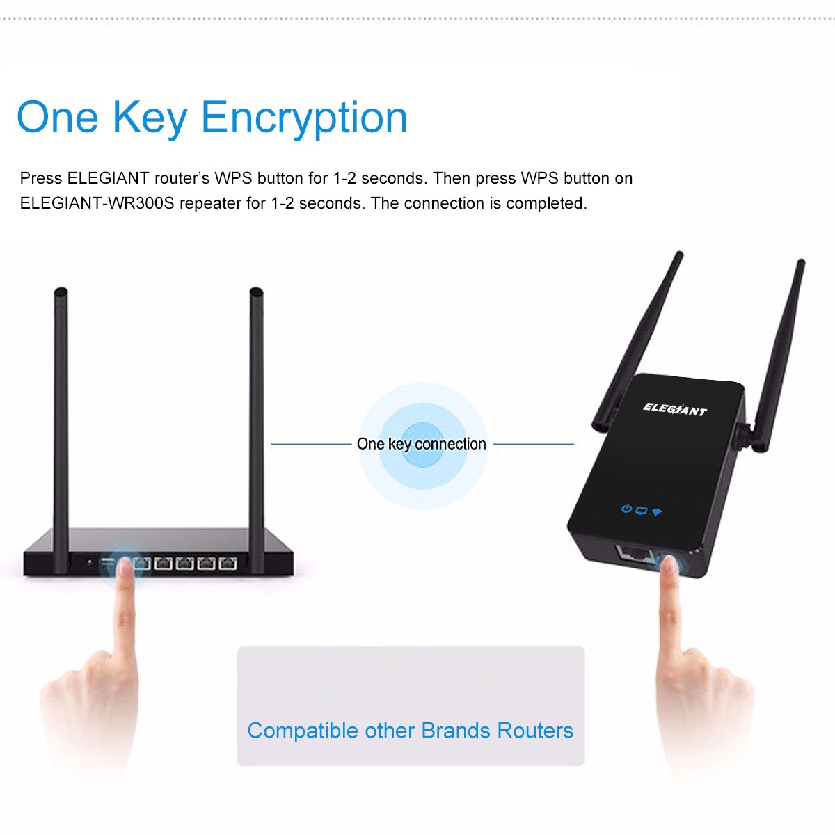 WiFi Range Extender, ELEGIANT 300Mbps Wireless WiFi