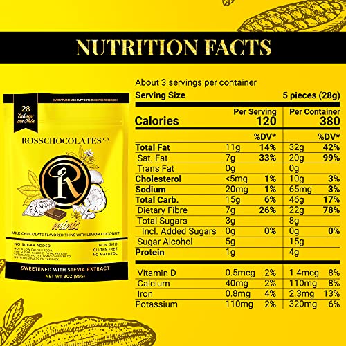 Ross Chocolates Lowcalorie Milk Chocolate Minis, Keto Chocolate