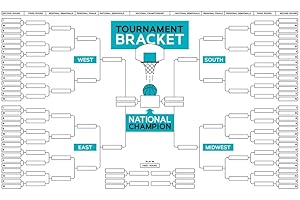 POSTER FOUNDRY 2025 2026 Mens Basketball Tournament Bracket Blank Empty Teams Wall Chart Cool Wall Art Print Poster 12x18