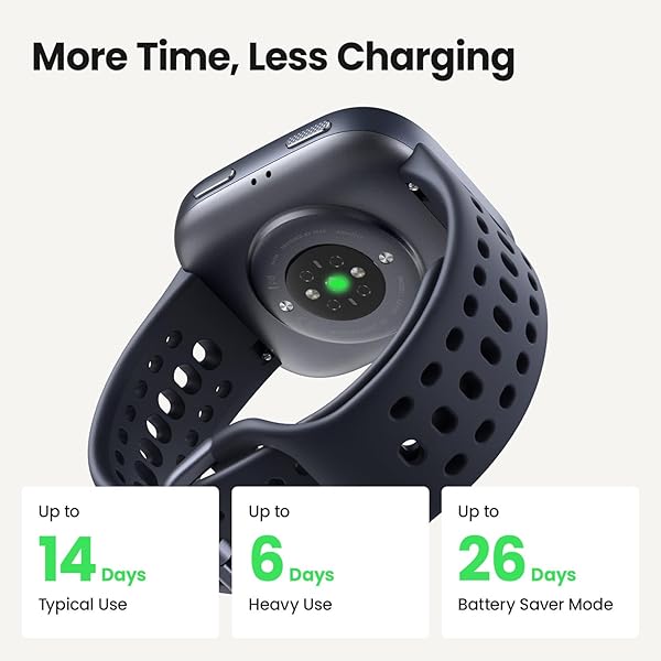 AMAZFIT BIP 6 SMART WATCH 46MM, 14 DAY BATTERY, 1.97″ AMOLED DISPLAY, GPS & FREE MAPS, AI, BLUETOOTH CALL & TEXT, HEALTH, FITNESS & SLEEP TRACKER, 140+ WORKOUT MODES, 5 ATM WATER-RESISTANCE, BLUSH
