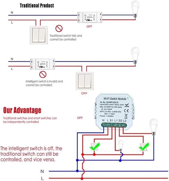 Interruptor de luz Inteligente DIY mdulo Smart LifeTuya App Mando a Distancia Funciona con Alexa Echo Google Home 12 Way 2C