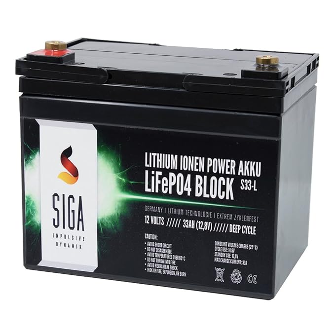SIGA Lithium Batterie 33Ah 12V LiFePO4 Akku Golf Caddy Cart Trolley Solar statt 35Ah