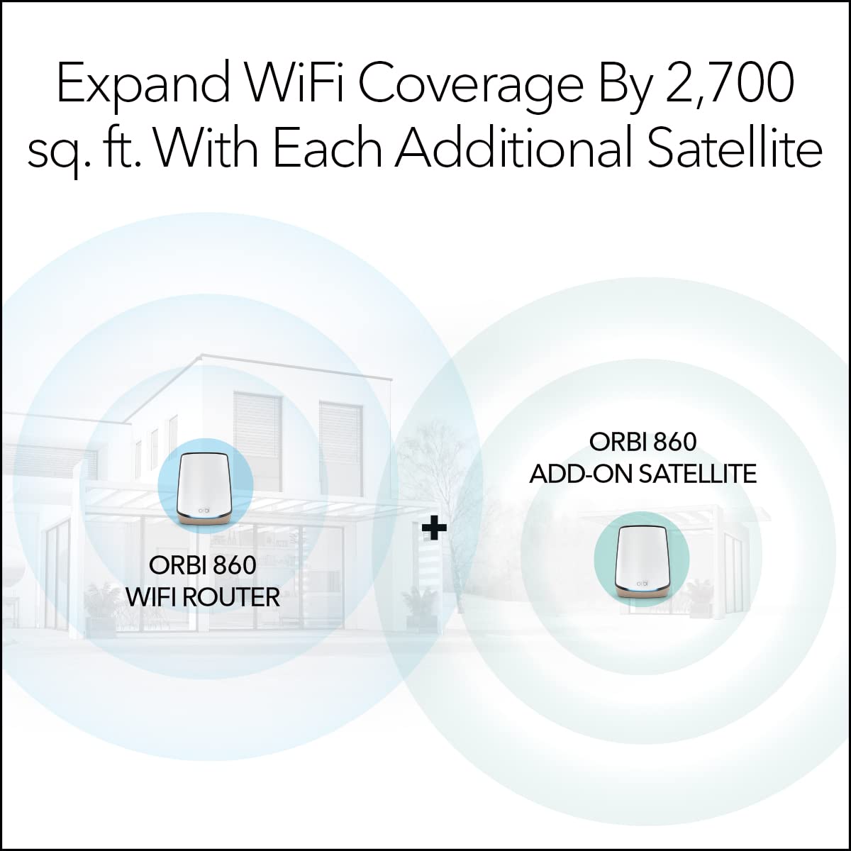 NETGEAR Orbi Tri-Band WiFi 6 Mesh Add-on Satellite (RBS860) - Works with Orbi RBR860S and RBK863S, Adds Coverage Up to 2,700 sq. ft., AX6000 (6Gbps)