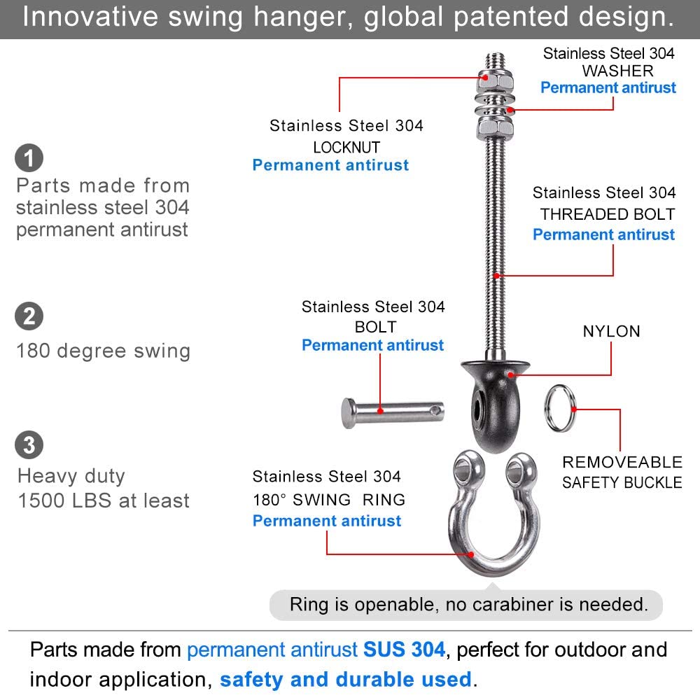 View 4