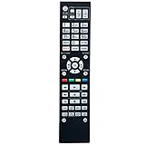 N2QAYA000172 Replacement Remote Control Applicable