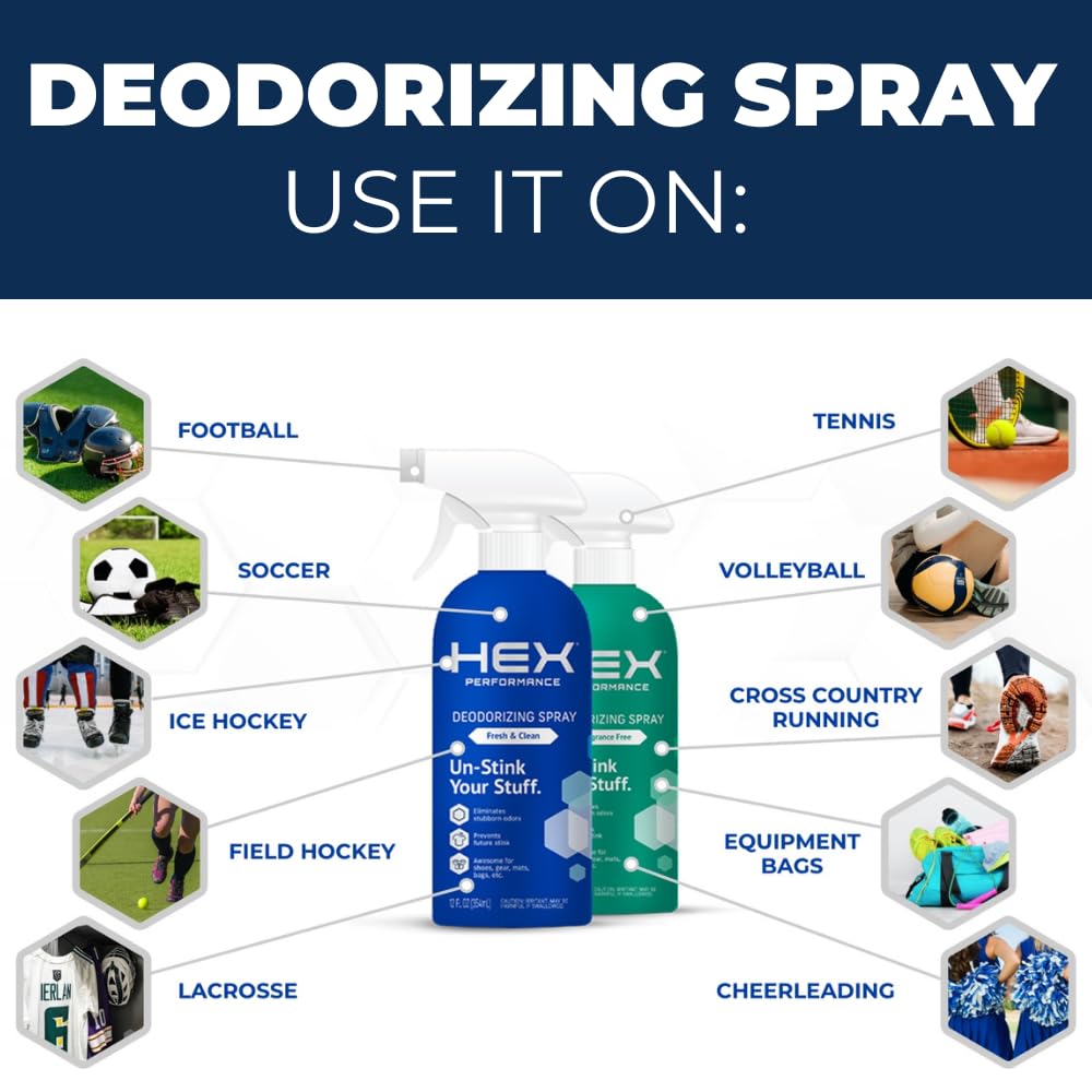HEX Performance Deodorizing Spray, Fresh & Clean, 12oz (Pack of 2) - Awesome for Shoes, Gear, Activewear & Fabrics, Yoga Mats & Gym Equipment, Carpet, Pets, Odor Eliminator & Fabric Refresher Spray