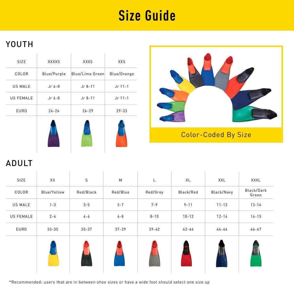 FINIS Long Floating Fins, Red/Blue, M (US Male 5-7 / US Female 6-8), Red/Blue, M (US Male 5-7 / US Female 6-8) : Training Swim Fins : Sports & Outdoors