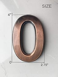 4 Inch Mailbox Number 0, Door Address Numbers