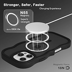 Amzfield Magnetic for iPhone 16 Pro Max