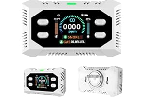 Gedsffati 5in1Plug in Carbon Monoxide Detector & Natural Gas Combination Detectors &Smoke Detecto CO Gas Temp Humidity Monito