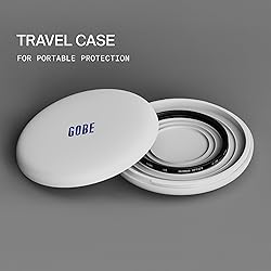 Gobe 46mm UV Lens Filter