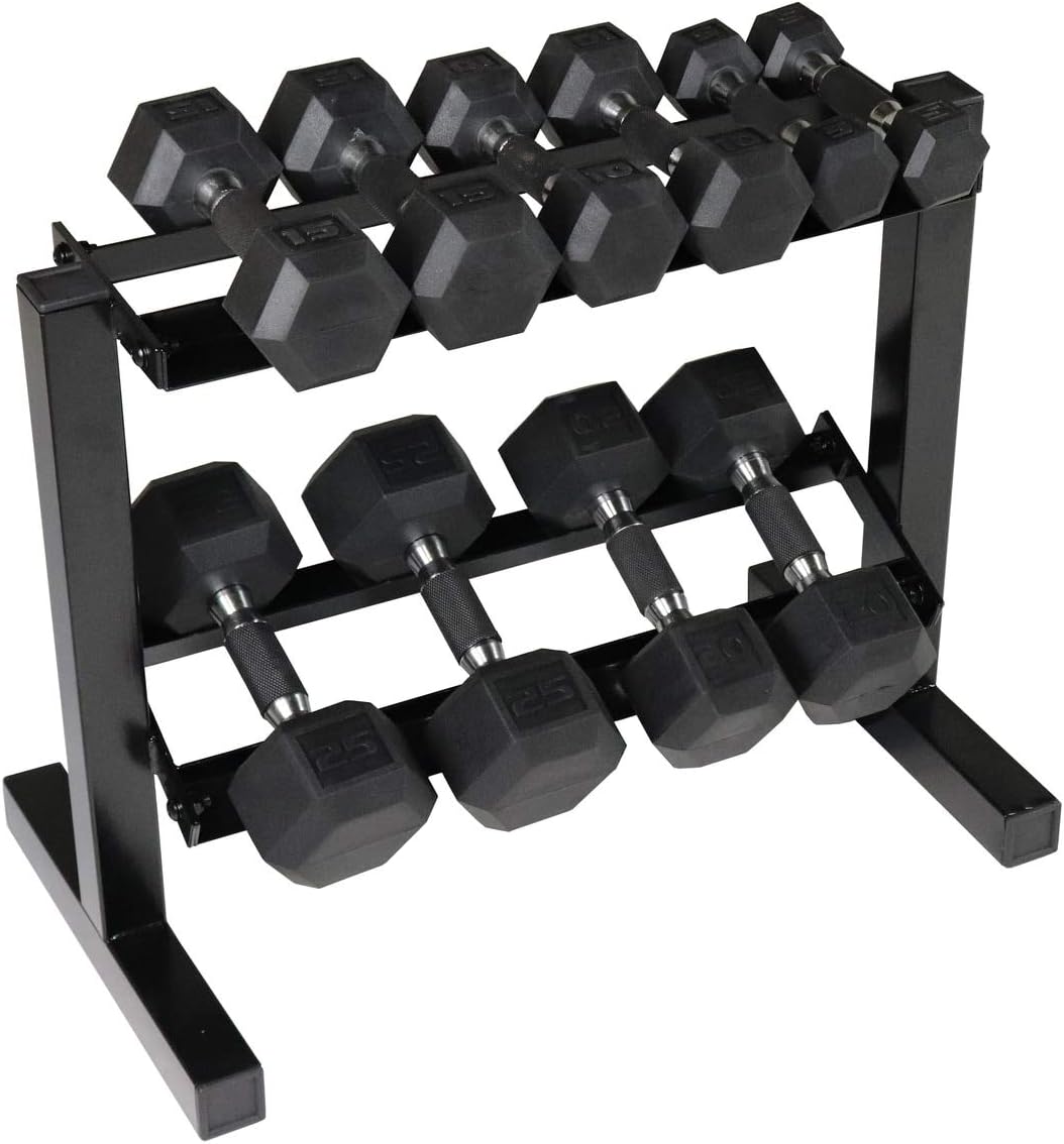 Cap Barbell Coated Dumbbell Weights With Padded Grip 2025