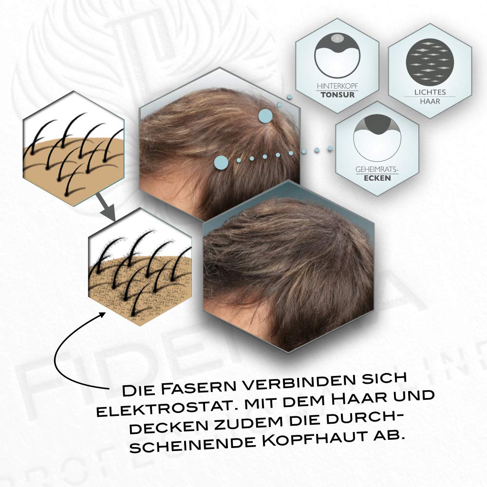 fidentia premium schutthaar zur