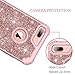LONTECT 3 in 1 Heavy Duty Hybrid Shockproof Case for iPhone 8 Plus/7 Plus, Glitter Shiny Rose Gold