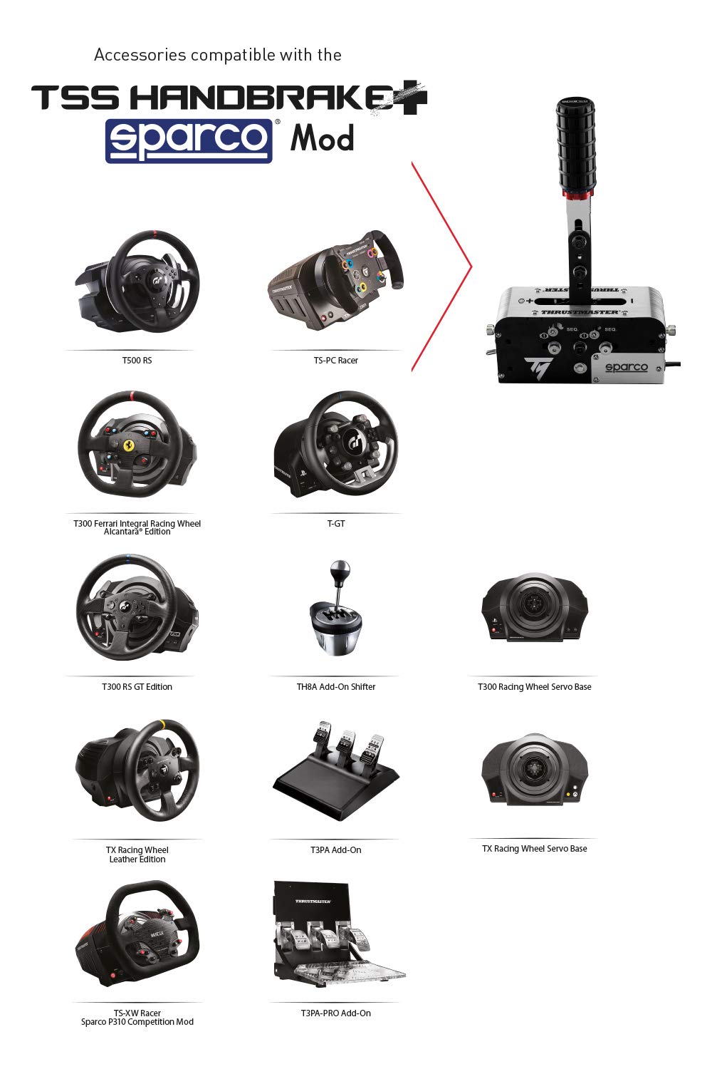 Thrustmaster TSSH Sequential Shifter & handbrake SPARCO for Console