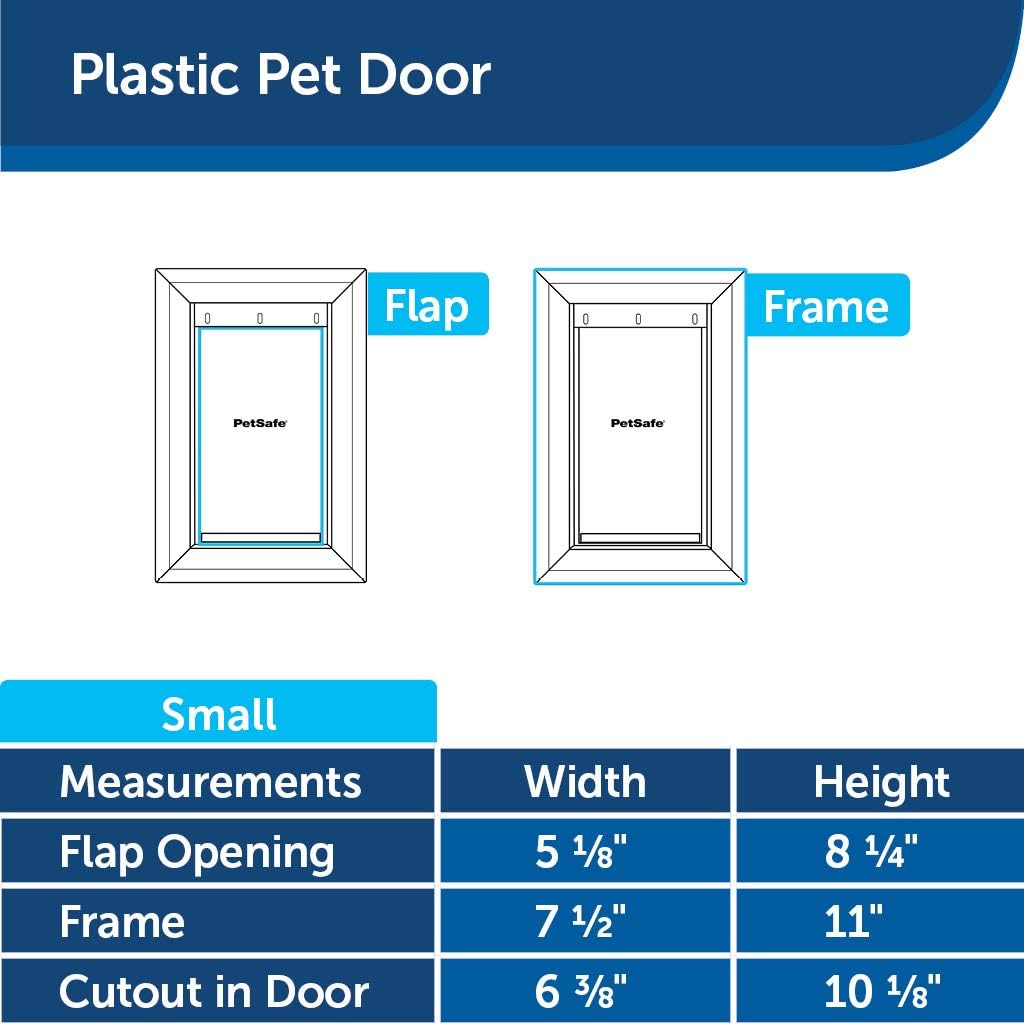 PetSafe Plastic Pet Door Small with Soft Tinted Flap, Paintable White Frame, for dogs under 15 lb : Petsafe Small Plastic Cat Door : Pet Supplies