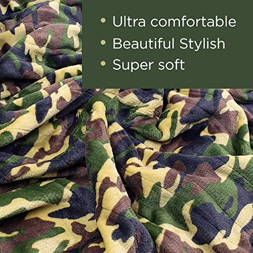 Dr Relief Electric Heated Throw Blanket Fleece with Controller, 4 Hours Auto Shut-Off, Fast Warming, Full-Body Comfort, Luxuriously Soft, Machine Washable, 50" x 60", Micromink for Cozy Couch or Bed
