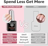 Modelones Builder Nail Gel Nude Glitter Pink 8-in-1 15ML view 8