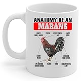 Lovesout Funny Marans Chicken Rooster Anatomy Chart