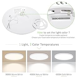 4 Pack LED Flush Mount Ceiling Light, 24W Ultra