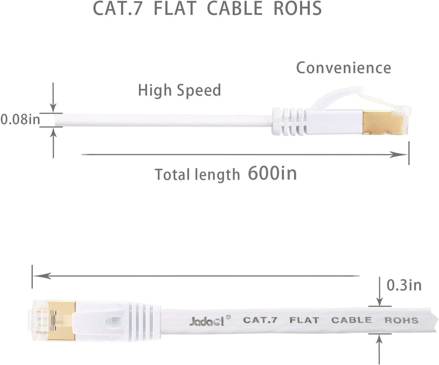 Cat 7 Ethernet Cable 25 ft Shielded - Solid Flat Internet Network Computer Patch Cord, Faster Than Cat5e/Cat5/cat6 Network, Slim Cat7 High Speed LAN Wire with Rj45 Connectors for Router, Modem – White: Computers & Accessories