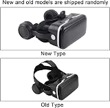 SYH&AQYE VR Headset for Smartphones 40mm Aspheric Lens 108° FOV 3D Goggles view 7