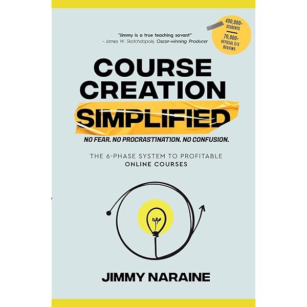Amazon.com: Dynamics of Skill Acquisition: A Constraints-Led