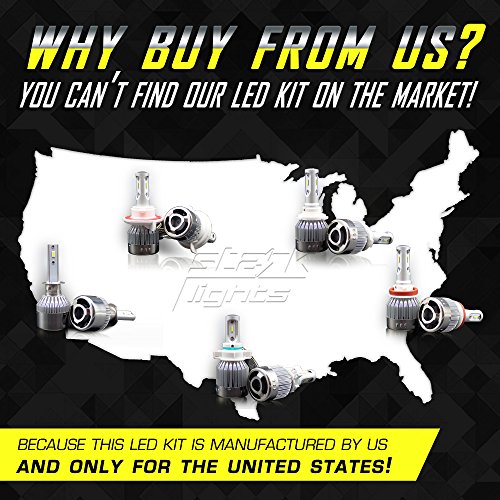 Stark APX 72W 8000LM LED Light 3000K Yellow High Power Kit - Fog Light Bulbs - 880/881 / 899/893 - Thumbnail 5