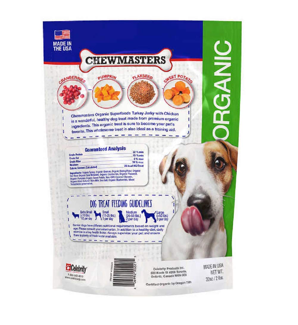 chewmasters turkey jerky review