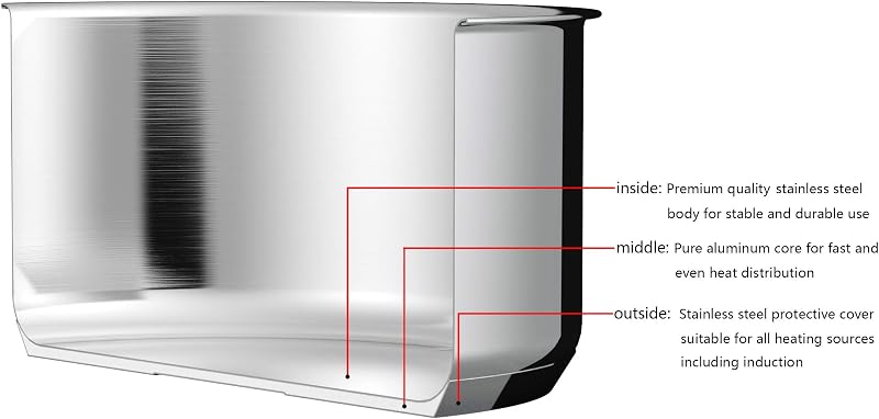 Batterie de Cuisine à Induction 3 Pièces en Acier Inoxydable - avec Couvercle Empilable, Poignée au Toucher Doux - 16/20/24 cm